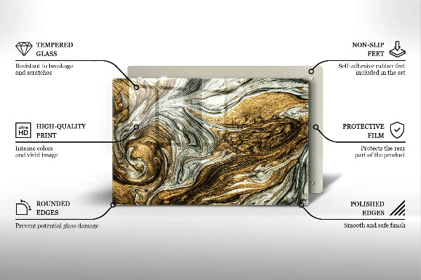 Worktop saver Rich abstraction