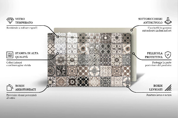 Worktop saver Decorative tiles