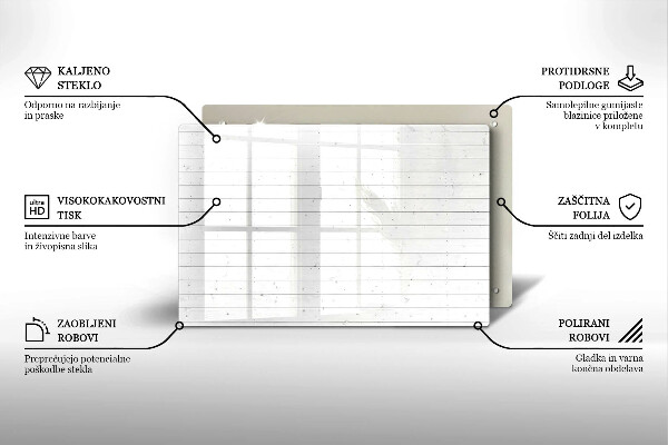 Worktop saver Modern bright boards