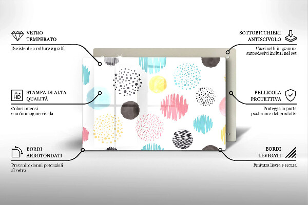 Worktop saver Painted shapes