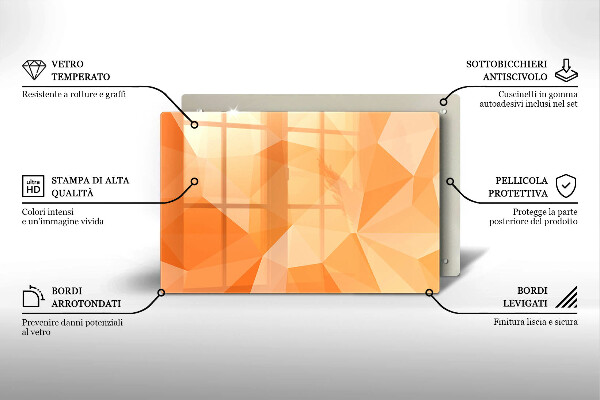 Worktop saver Geomeric background