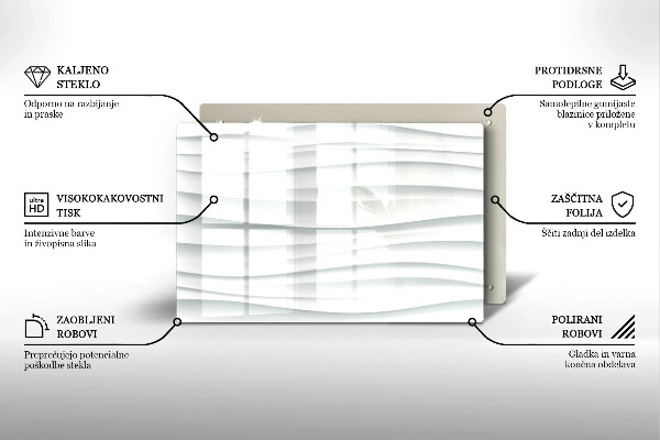 Worktop saver Modern structure