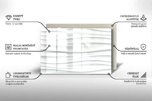 Worktop saver Modern structure