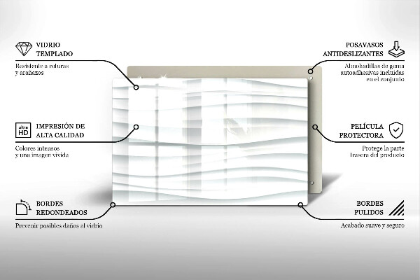 Worktop saver Modern structure