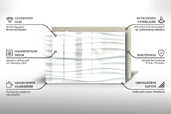 Worktop saver Modern structure