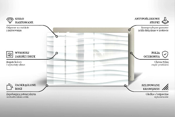 Worktop saver Modern structure