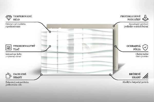 Worktop saver Modern structure