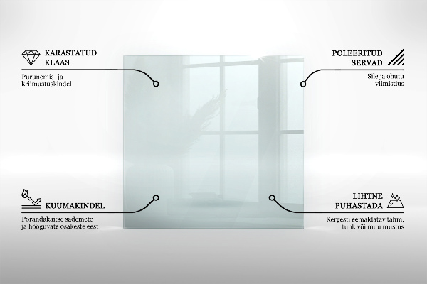 Glass hearth 39x20 in (100x50 cm)