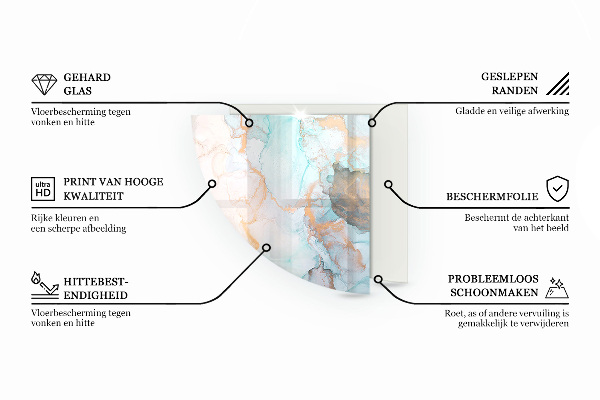 Quarter-circle toughened glass hearths Wood grain in cross-section
