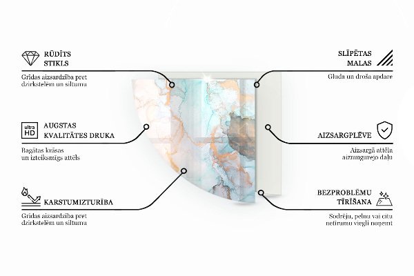 Quarter-circle glass hearth plate Waves of delicate lines