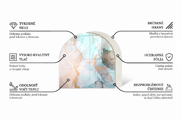 Half-oval tempered glass hearth Three-dimensional geometry