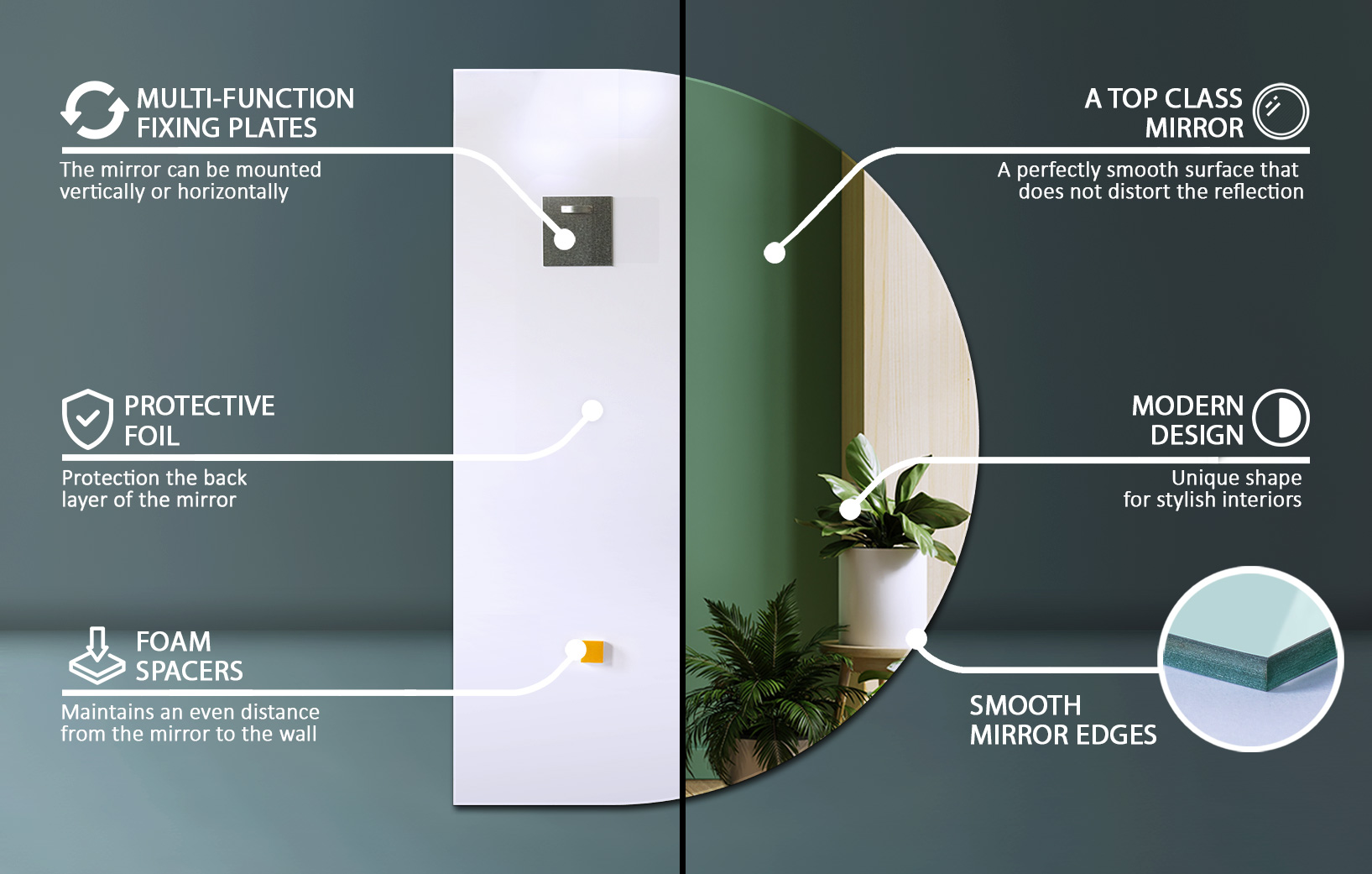Information about the Rita organic mirror