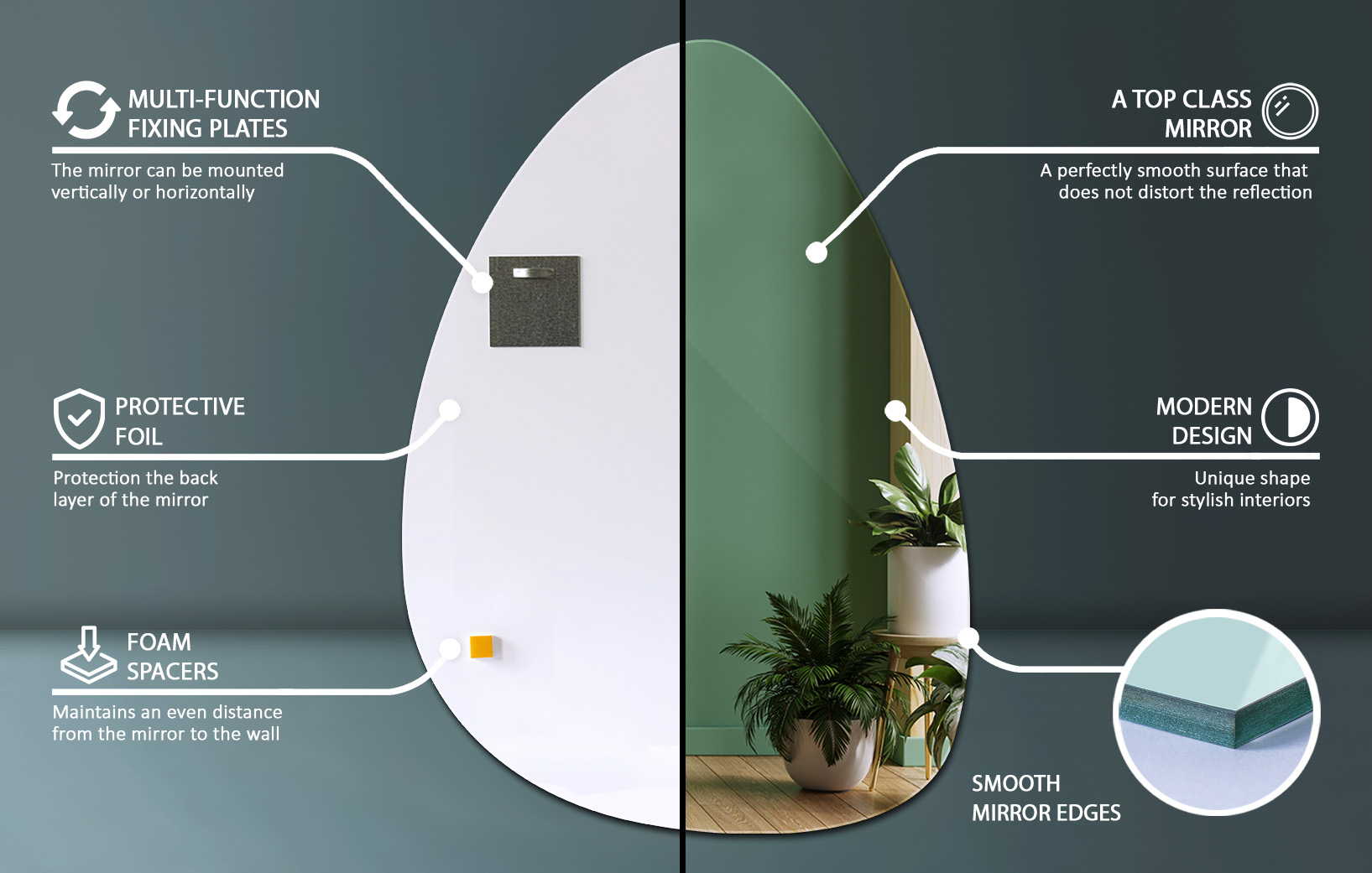 Information about the mirror